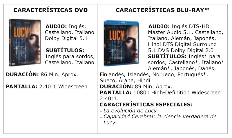 Lucy DVD